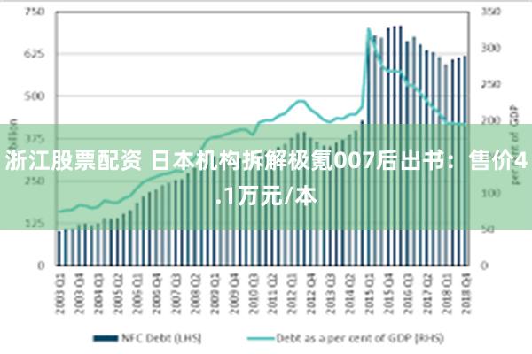 浙江股票配资 日本机构拆解极氪007后出书:售价4.1万元/本