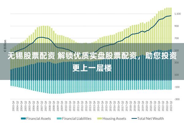 无锡股票配资 解锁优质实盘股票配资,助您投资更上一层楼
