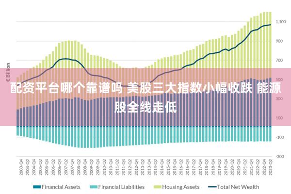 配资平台哪个靠谱吗 美股三大指数小幅收跌 能源股全线走低