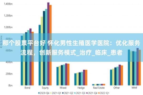 那个股票平台好 怀化男性生殖医学医院:优化服务流程,创新服务模式_治疗_临床_患者