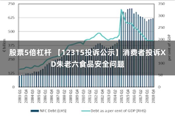 股票5倍杠杆 【12315投诉公示】消费者投诉XD朱老六食品安全问题