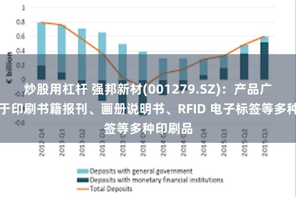 炒股用杠杆 强邦新材(001279.SZ)：产品广泛应用于印刷书籍报刊、画册说明书、RFID 电子标签等多种印刷品