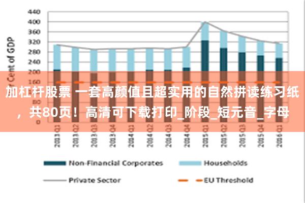 加杠杆股票 一套高颜值且超实用的自然拼读练习纸,共80页!高清可下载打印_阶段_短元音_字母