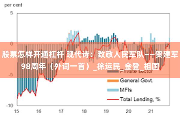 股票怎样开通杠杆 现代诗：致敬人民军队——贺建军98周年（外词一首）_徐运民_金登_祖国